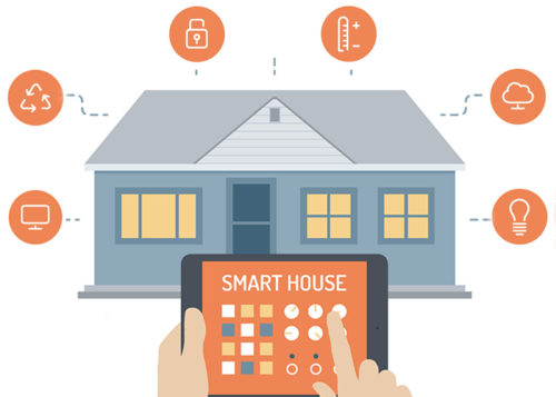 Domotica en automatisatie woning smart home